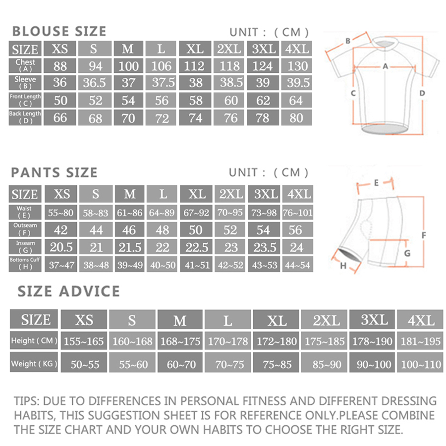 Morvelo Cycling Jersey Set Pro - огляд і ціна Cycling Commute Shorts