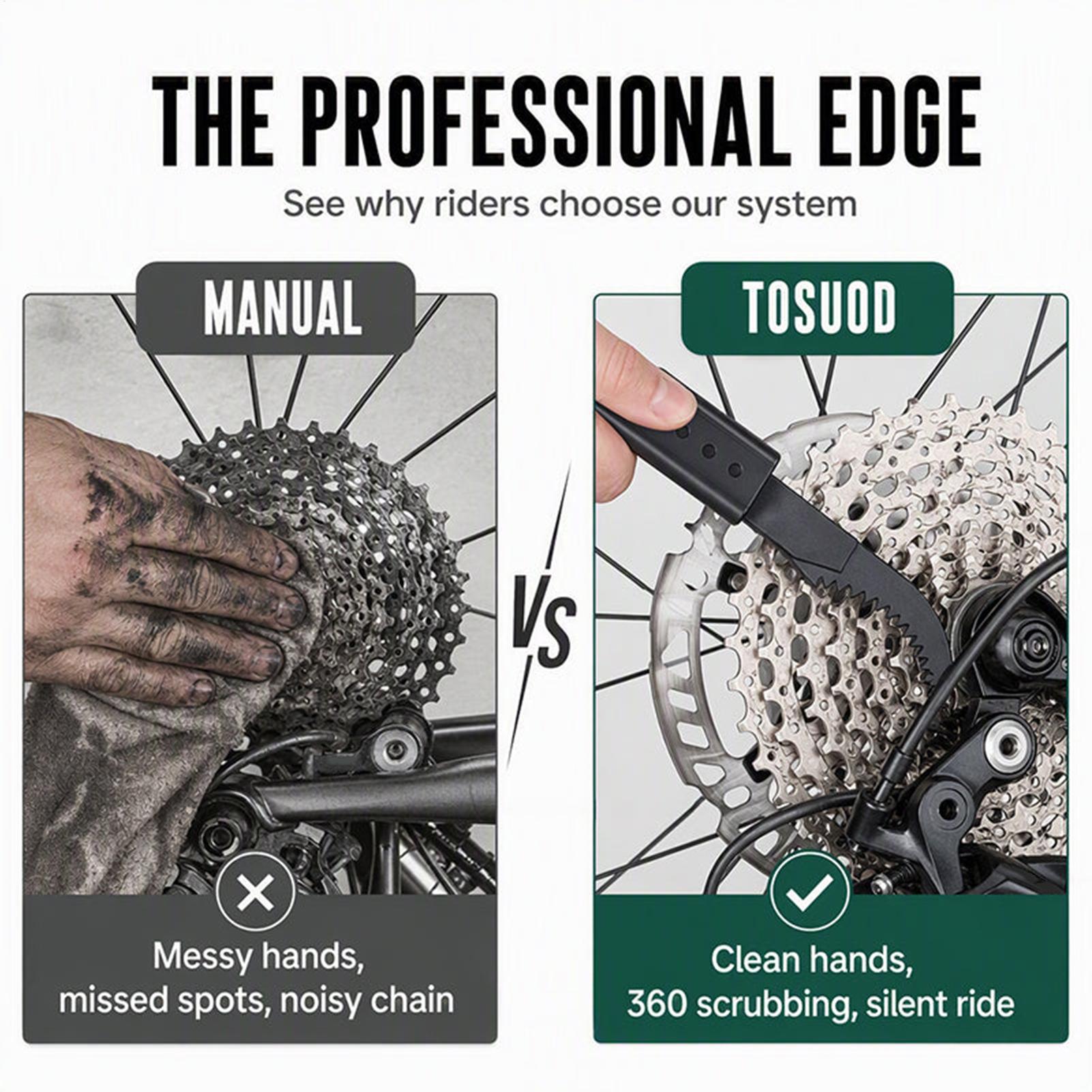 Bike Chain Cleaner Cycling Dri - огляд і ціна Cycling For Commute