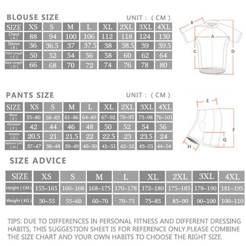 -Pro Cycling Jersey Set, Sport - огляд і ціна Cycling Commute Shorts